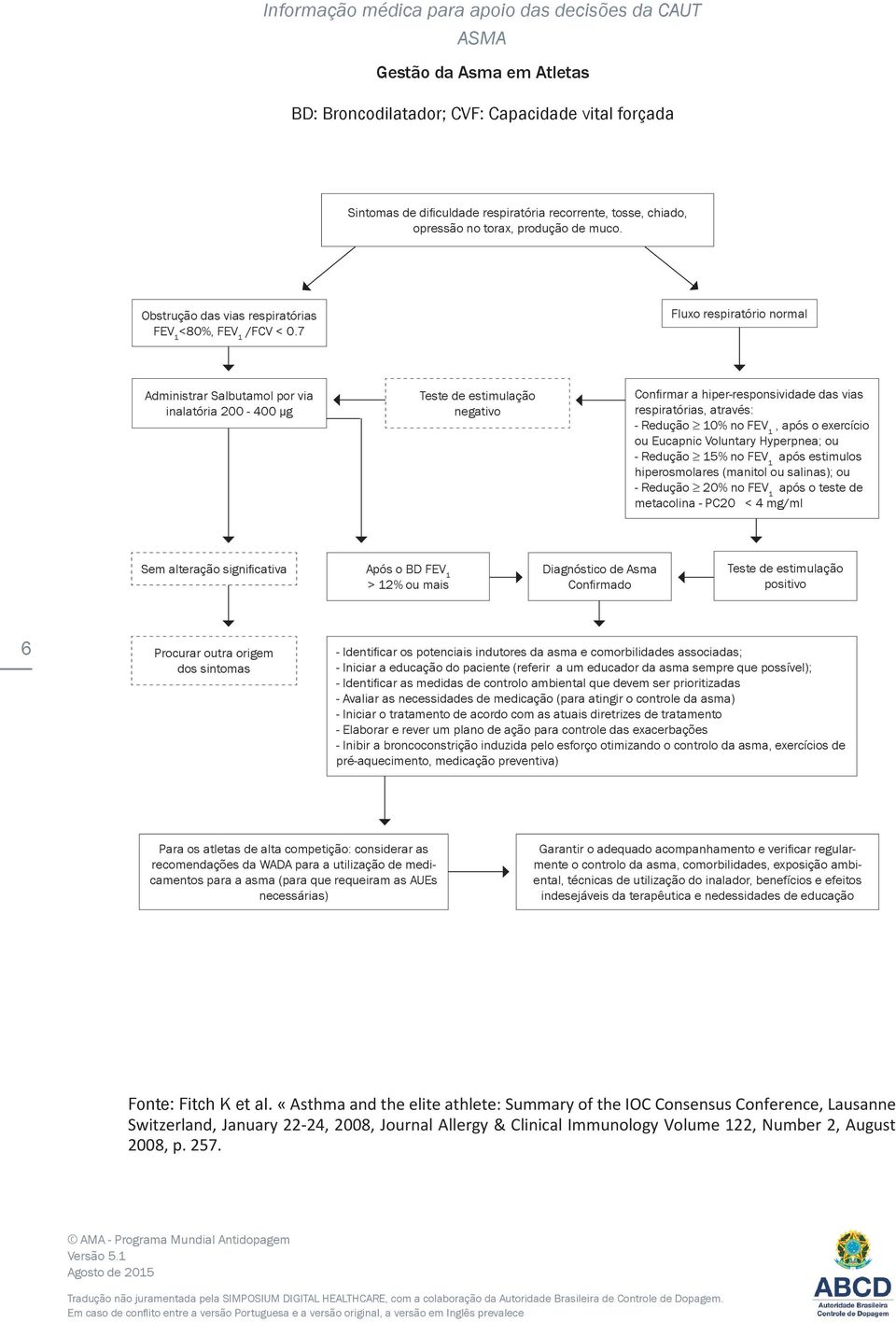 7 Fluxo respiratório normal Administrar Salbutamol por via inalatória 200-400 μg Teste de estimulação negativo Confi rmar a hiper-responsividade das vias respiratórias, através: - Redução 10% no FEV