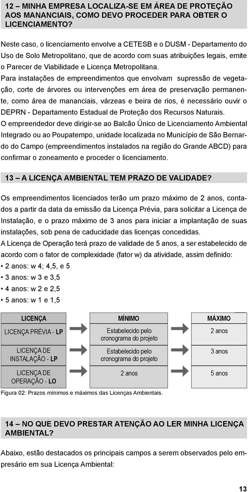 Para instalações de empreendimentos que envolvam supressão de vegetação, corte de árvores ou intervenções em área de preservação permanente, como área de mananciais, várzeas e beira de rios, é