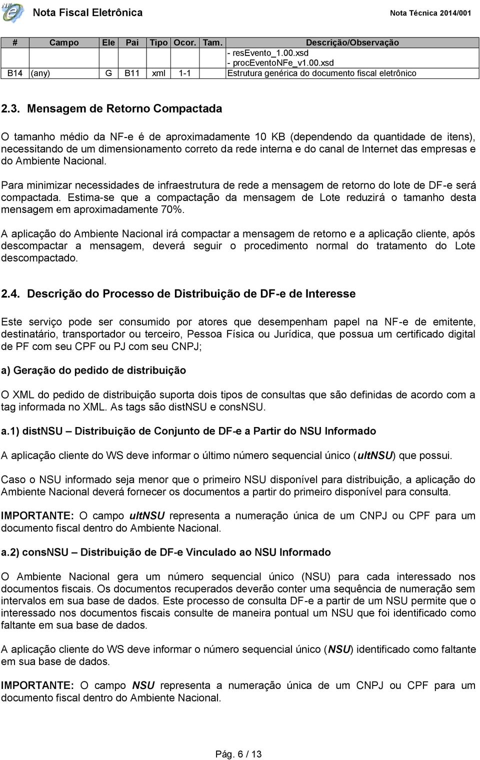 Internet das empresas e do Ambiente Nacional. Para minimizar necessidades de infraestrutura de rede a mensagem de retorno do lote de DF-e será compactada.