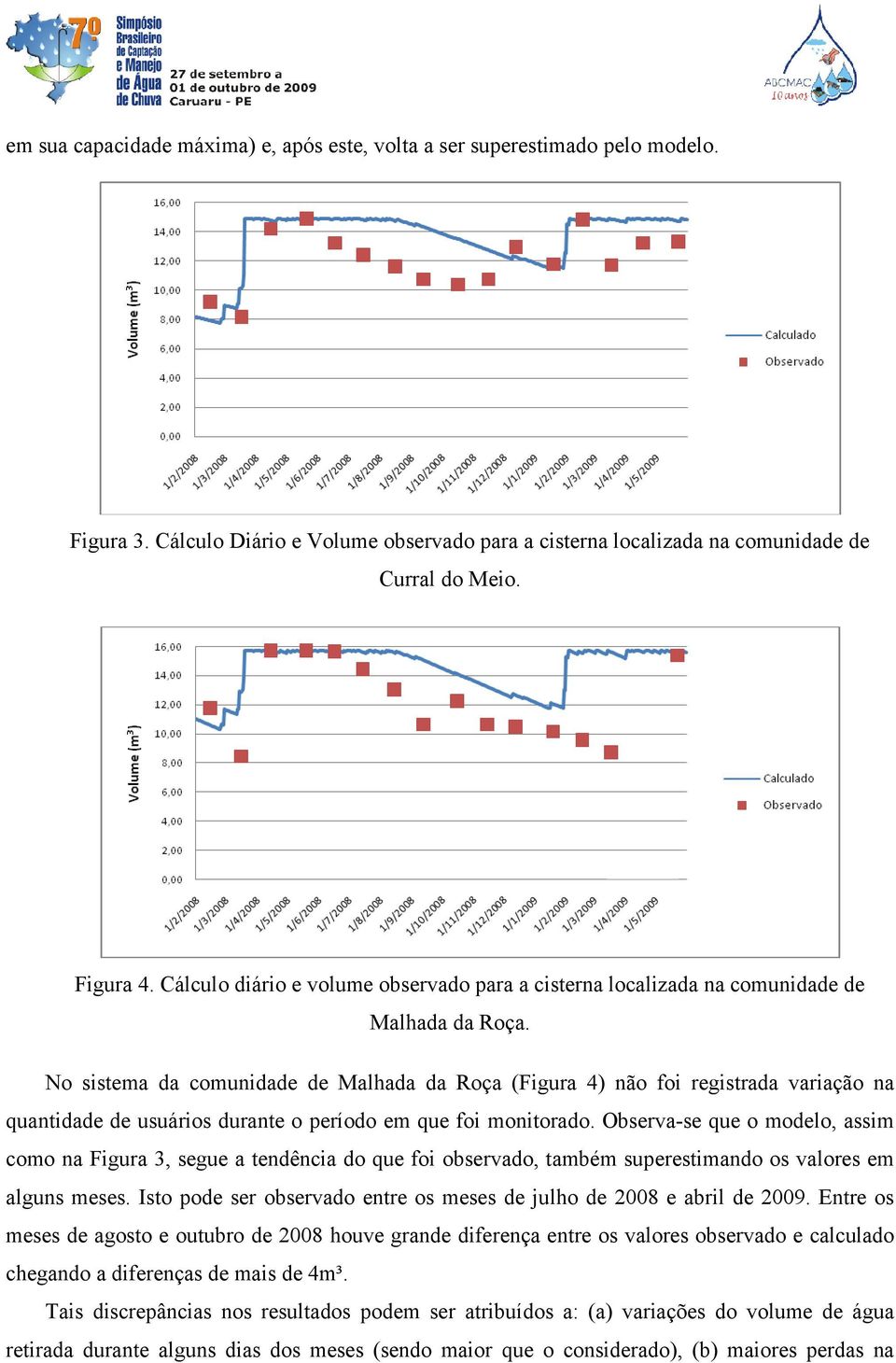 No sistema da comunidade de Malhada da Roça (Figura 4) não foi registrada variação na quantidade de usuários durante o período em que foi monitorado.