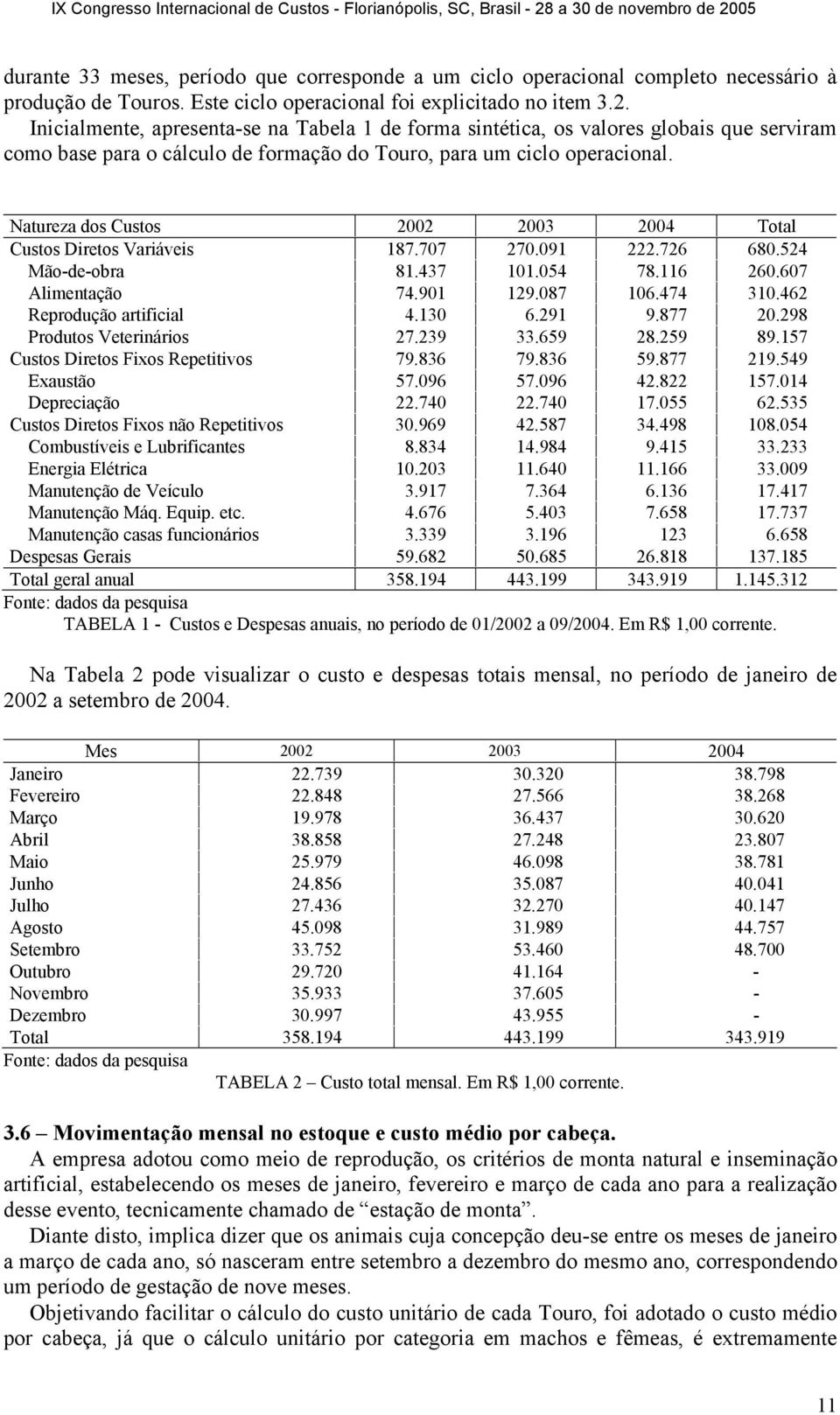 Natureza dos Custos 2002 2003 2004 Total Custos Diretos Variáveis 187.707 270.091 222.726 680.524 Mão-de-obra 81.437 101.054 78.116 260.607 Alimentação 74.901 129.087 106.474 310.