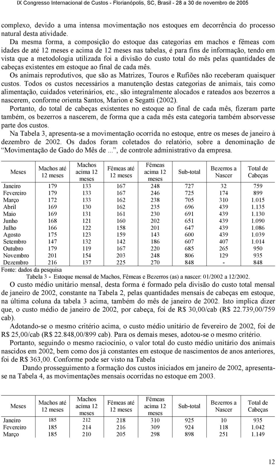 utilizada foi a divisão do custo total do mês pelas quantidades de cabeças existentes em estoque ao final de cada mês.