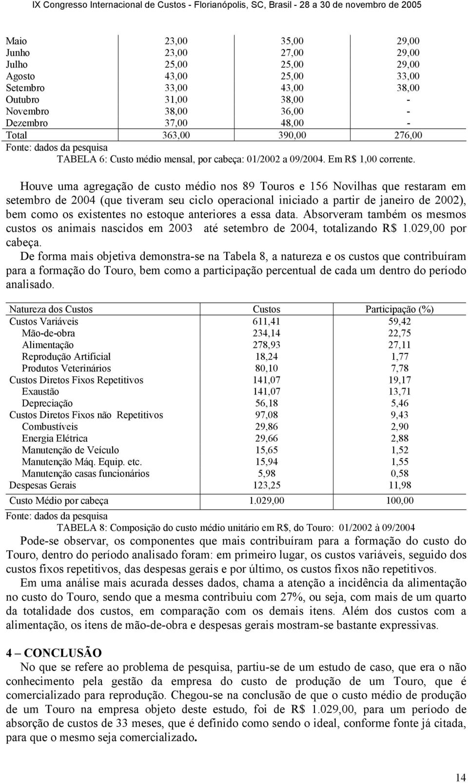 Houve uma agregação de custo médio nos 89 Touros e 156 Novilhas que restaram em setembro de 2004 (que tiveram seu ciclo operacional iniciado a partir de janeiro de 2002), bem como os existentes no