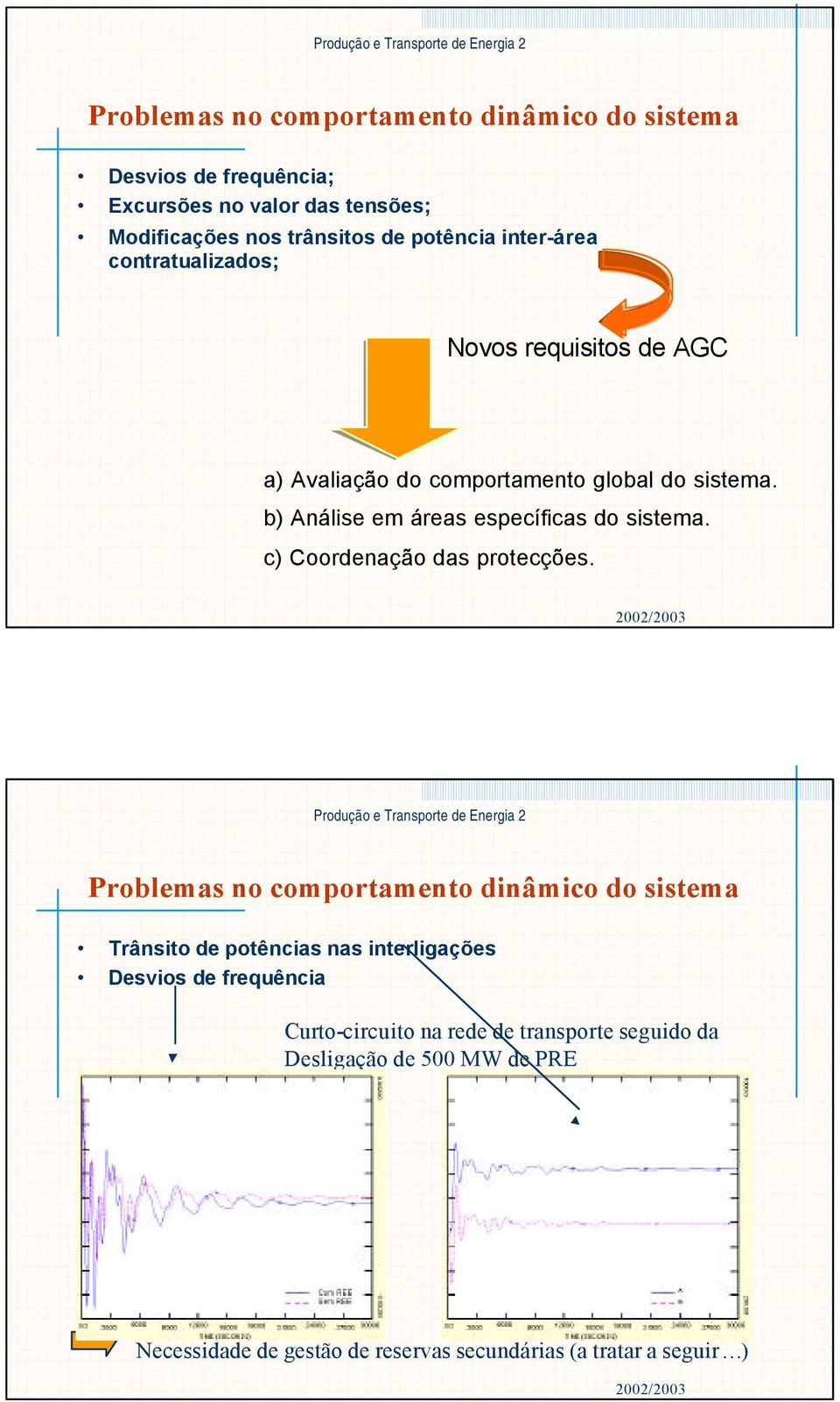 b) Análise em áreas específicas do sistema. c) Coordenação das protecções.