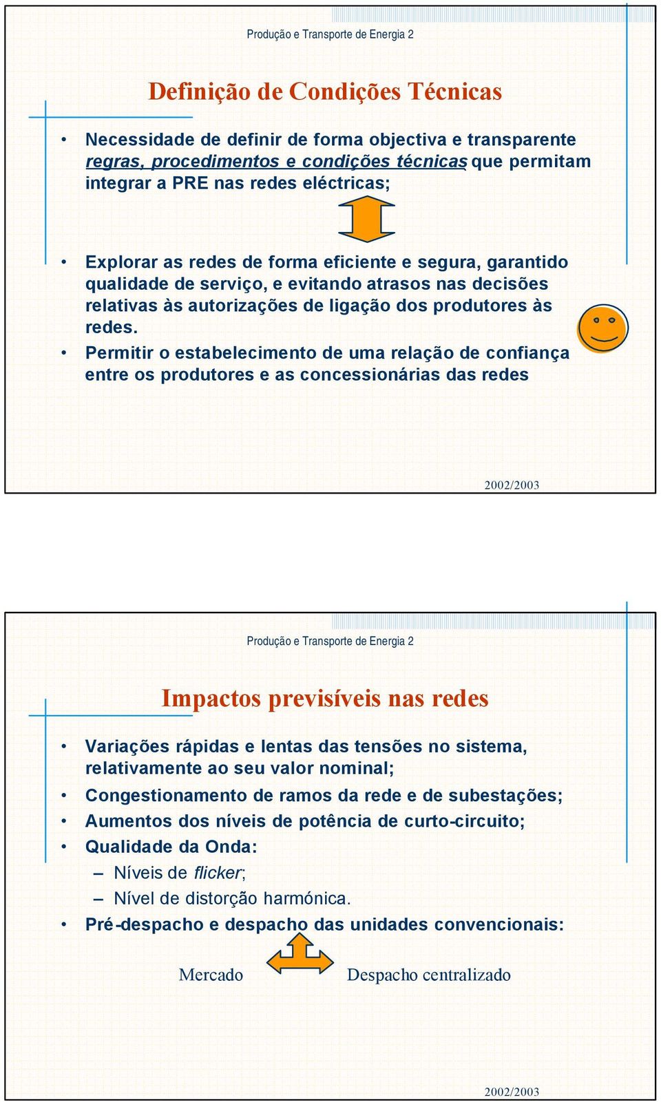 Permitir o estabelecimento de uma relação de confiança entre os produtores e as concessionárias das redes Impactos previsíveis nas redes Variações rápidas e lentas das tensões no sistema,