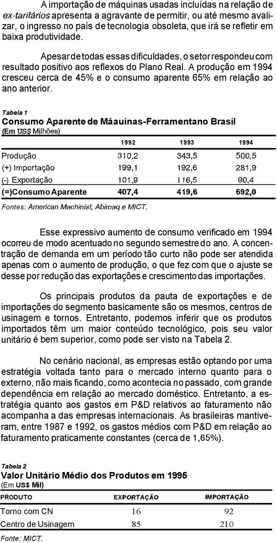 Tabela Consumo Aparente de Máauinas-Ferramentano Brasil (Em US$ Produção (+) (-) Exportação 1 (=)Consumo Aparente 1992 1993 1994 Fontes: American e Esse expressivo aumento de consumo verificado em