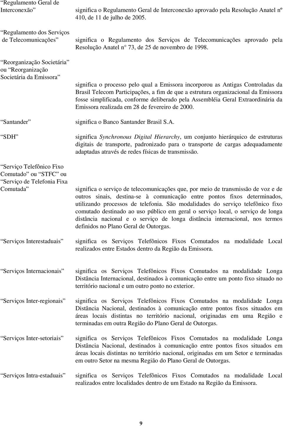 Comutada Serviços Interestaduais significa o Regulamento dos Serviços de Telecomunicações aprovado pela Resolução Anatel n 73, de 25 de novembro de 1998.