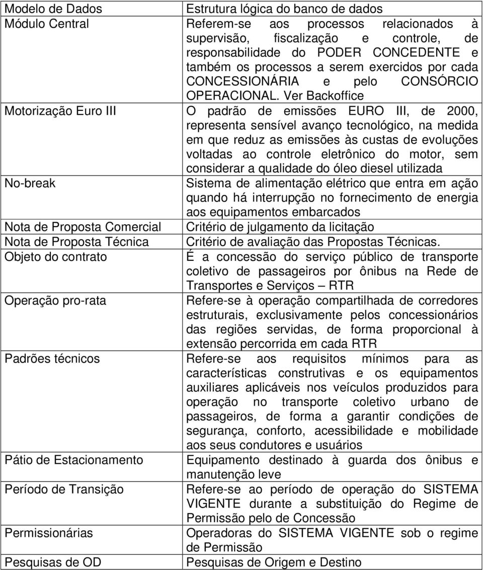 Ver Backoffice Motorização Euro III O padrão de emissões EURO III, de 2000, representa sensível avanço tecnológico, na medida em que reduz as emissões às custas de evoluções voltadas ao controle