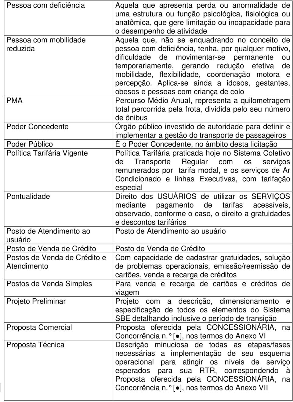 fisiológica ou anatômica, que gere limitação ou incapacidade para o desempenho de atividade Aquela que, não se enquadrando no conceito de pessoa com deficiência, tenha, por qualquer motivo,