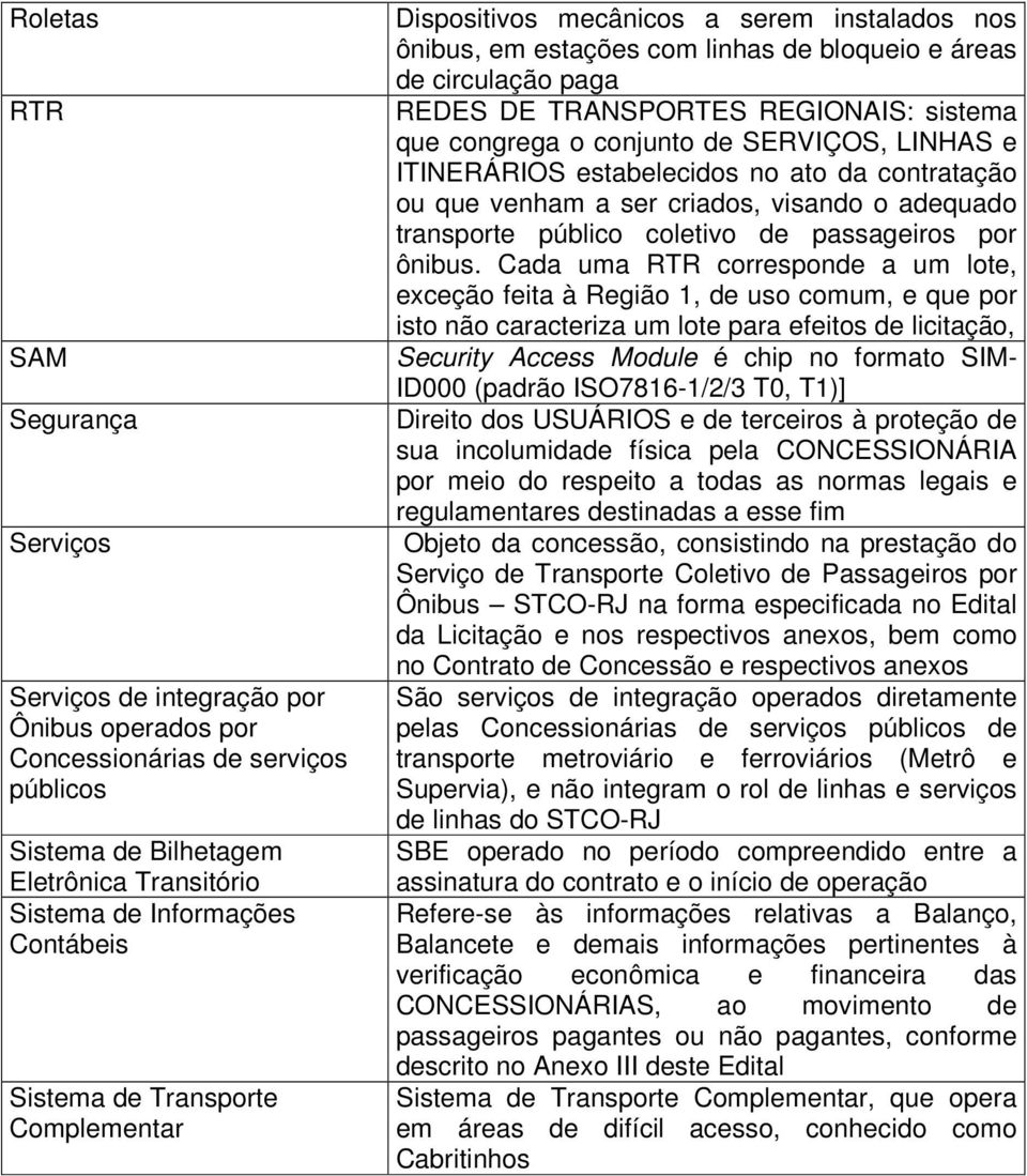 congrega o conjunto de SERVIÇOS, LINHAS e ITINERÁRIOS estabelecidos no ato da contratação ou que venham a ser criados, visando o adequado transporte público coletivo de passageiros por ônibus.