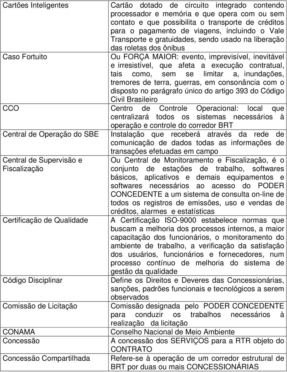 tais como, sem se limitar a, inundações, tremores de terra, guerras, em consonância com o disposto no parágrafo único do artigo 393 do Código Civil Brasileiro CCO Centro de Controle Operacional: