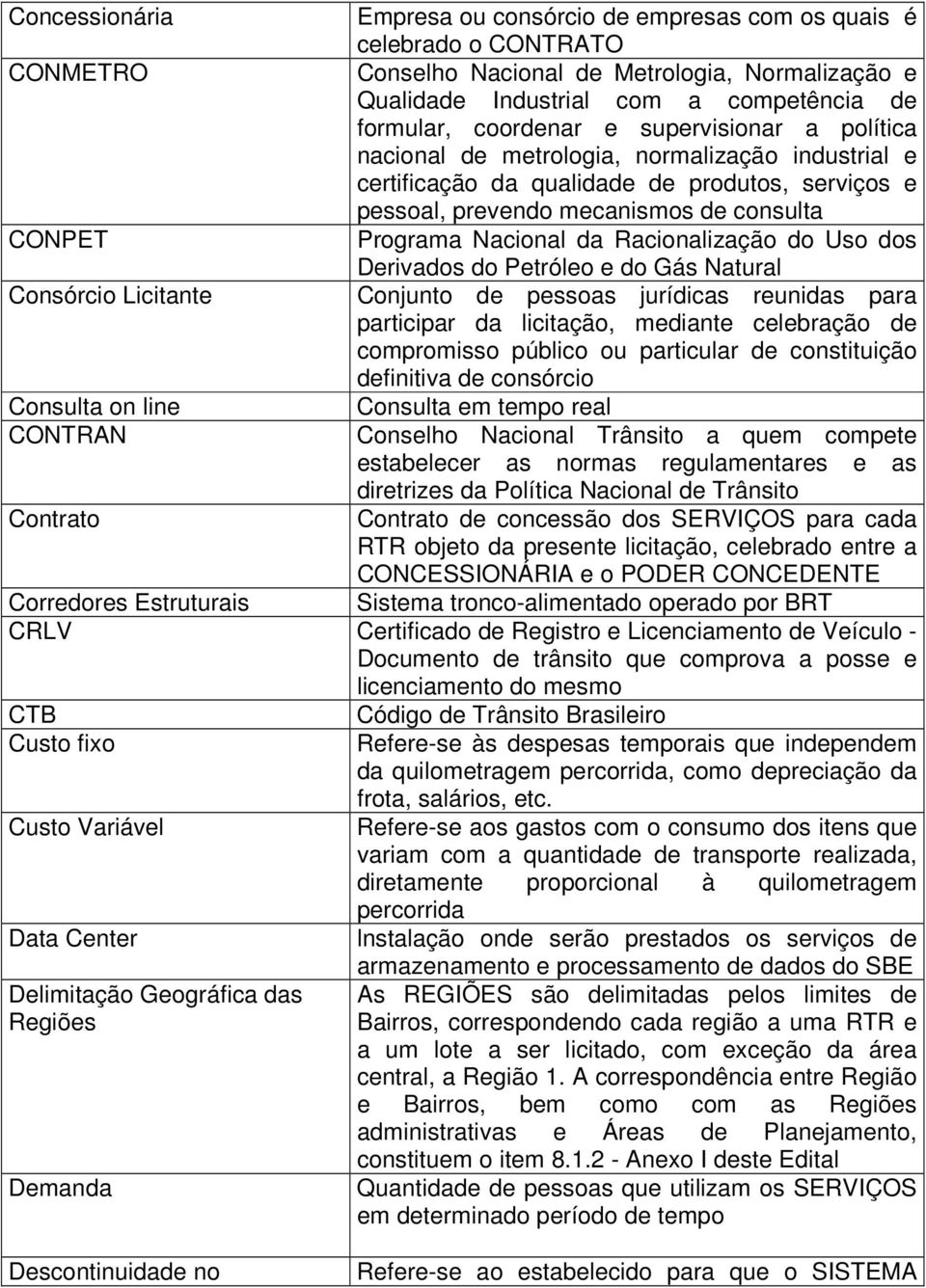 Nacional da Racionalização do Uso dos Derivados do Petróleo e do Gás Natural Consórcio Licitante Conjunto de pessoas jurídicas reunidas para participar da licitação, mediante celebração de