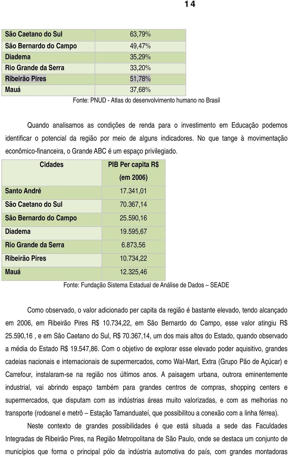 No que tange à movimentação econômico-financeira, o Grande ABC é um espaço privilegiado. Cidades PIB Per capita R$ (em 2006) Santo André 17.341,01 São Caetano do Sul 70.