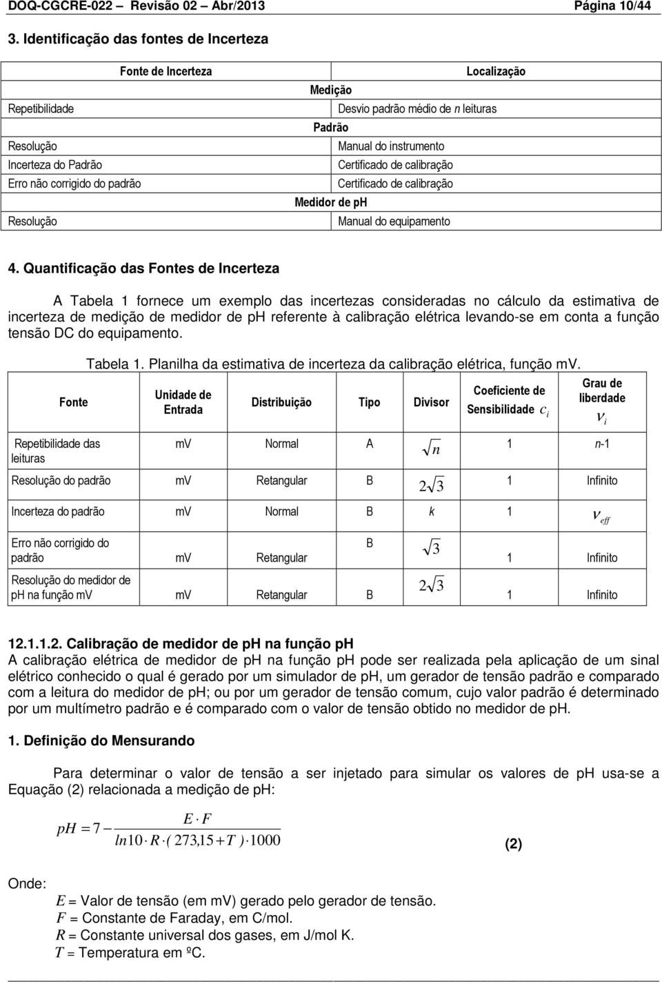 nstrumento Certfcado de bração Certfcado de bração Meddor de ph Manual do equpamento 4.