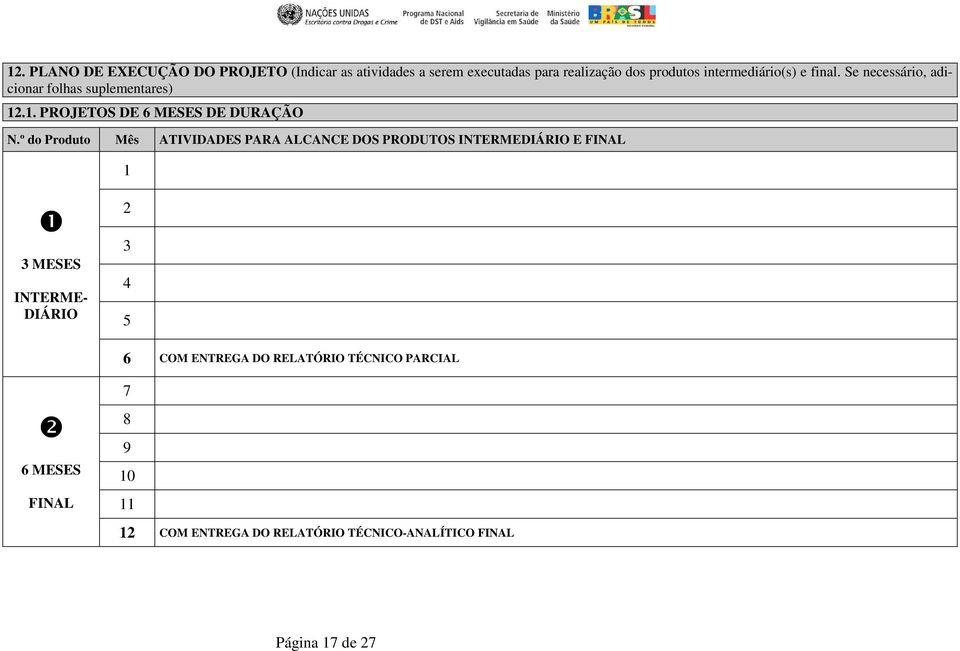 º do Produto Mês ATIVIDADES PARA ALCANCE DOS PRODUTOS INTERMEDIÁRIO E FINAL 1 ❶ 3 MESES DIÁRIO 2 3 4 5 6 COM