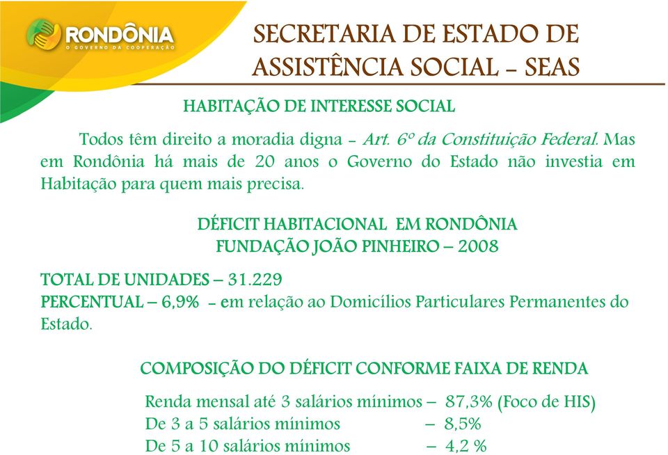 DÉFICIT HABITACIONAL EM RONDÔNIA FUNDAÇÃO JOÃO PINHEIRO 2008 TOTAL DE UNIDADES 31.