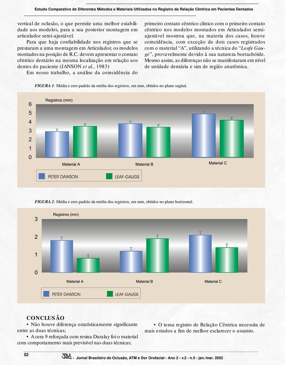 . devem apresentar o contato cêntrico dentário na mesma localização em relação aos dentes do paciente (JNSON et al., 1983).