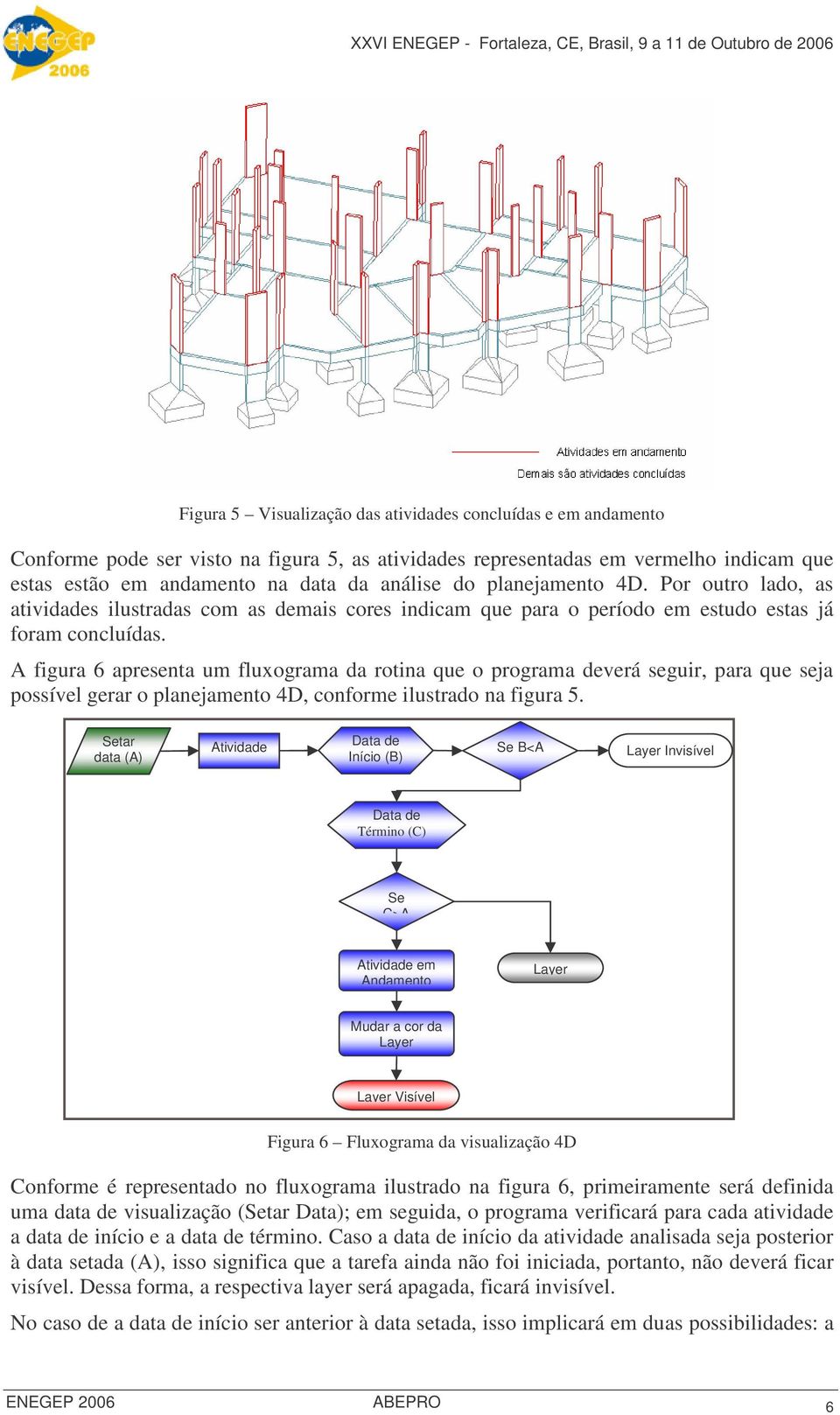 A figura 6 apresenta um fluxograma da rotina que o programa deverá seguir, para que seja possível gerar o planejamento 4D, conforme ilustrado na figura 5.