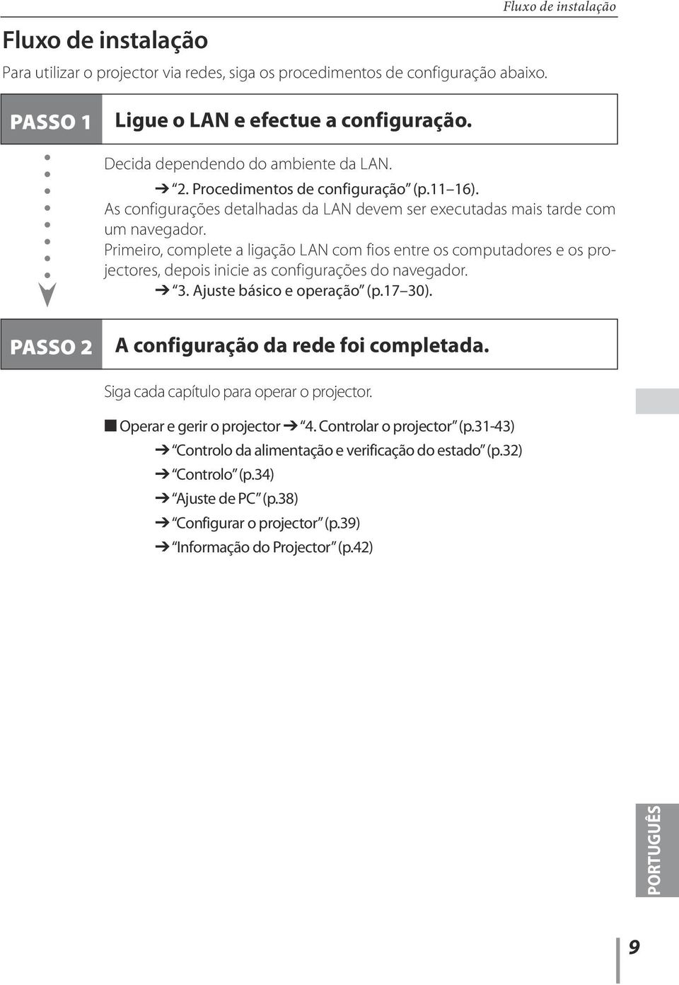 Primeiro, complete a ligação LAN com fios entre os computadores e os projectores, depois inicie as configurações do navegador. 3. Ajuste básico e operação (p.17 30).