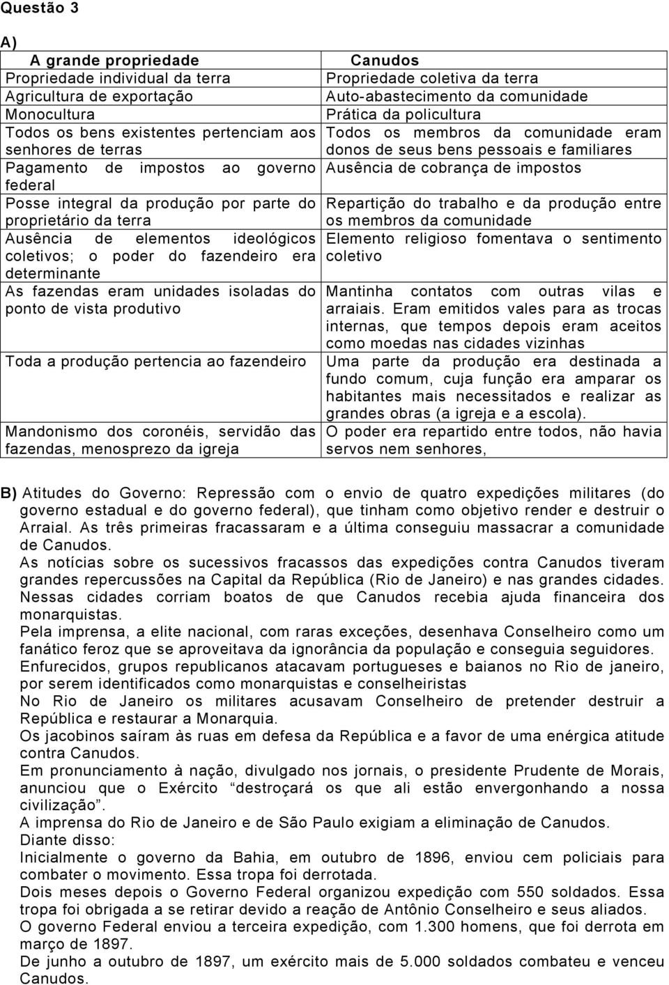 impostos federal Posse integral da produção por parte do Repartição do trabalho e da produção entre proprietário da terra os membros da comunidade Ausência de elementos ideológicos Elemento religioso