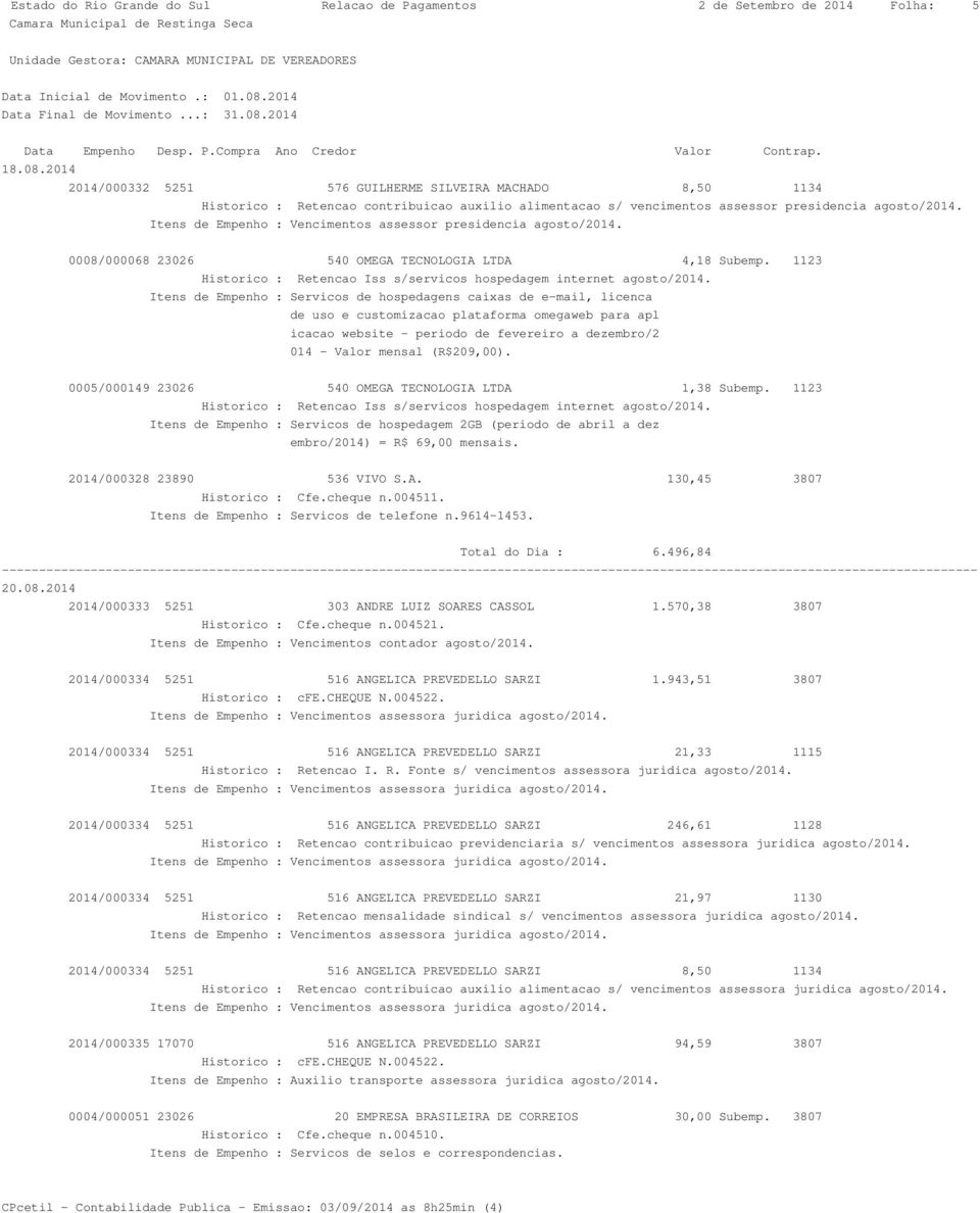 Itens de Empenho : Vencimentos assessor presidencia agosto/2014. 0008/000068 23026 540 OMEGA TECNOLOGIA LTDA 4,18 Subemp. 1123 Historico : Retencao Iss s/servicos hospedagem internet agosto/2014.