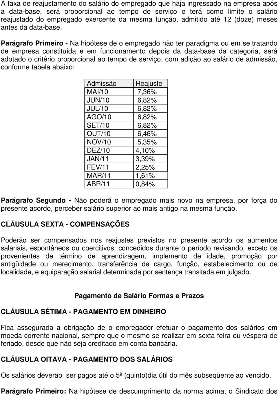 Parágrafo Primeiro - Na hipótese de o empregado não ter paradigma ou em se tratando de empresa constituída e em funcionamento depois da data-base da categoria, será adotado o critério proporcional ao