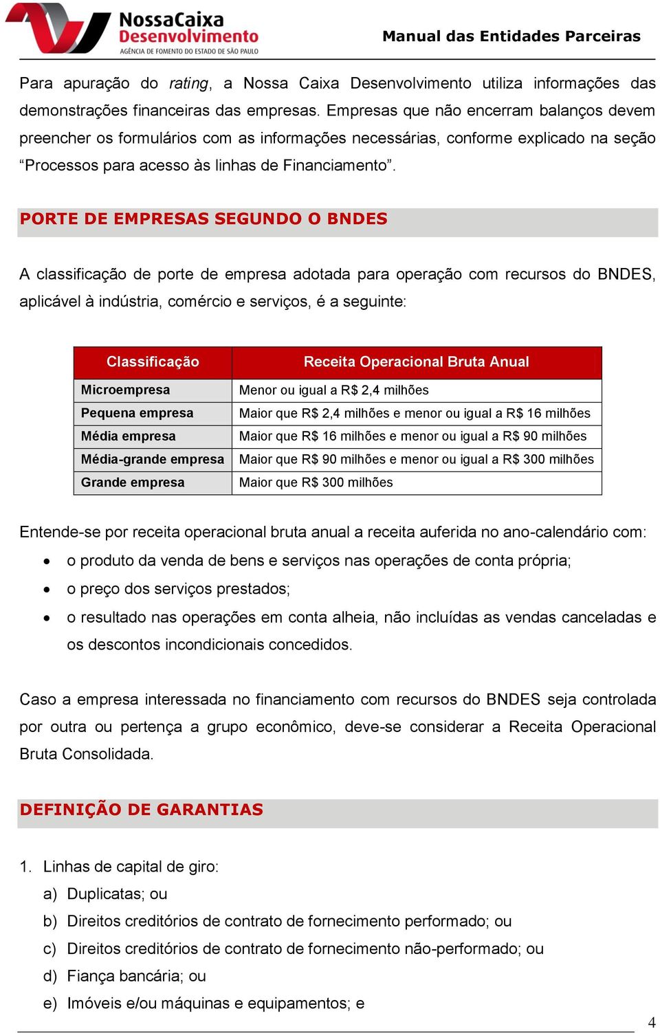 PORTE DE EMPRESAS SEGUNDO O BNDES A classificação de porte de empresa adotada para operação com recursos do BNDES, aplicável à indústria, comércio e serviços, é a seguinte: Classificação Microempresa