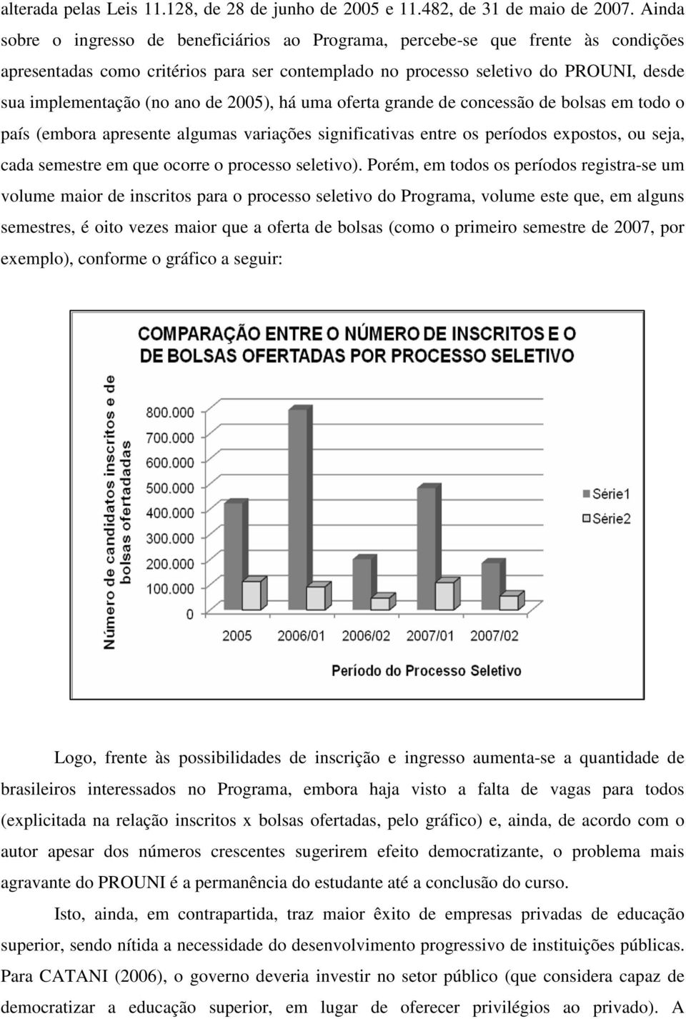 ano de 2005), há uma oferta grande de concessão de bolsas em todo o país (embora apresente algumas variações significativas entre os períodos expostos, ou seja, cada semestre em que ocorre o processo