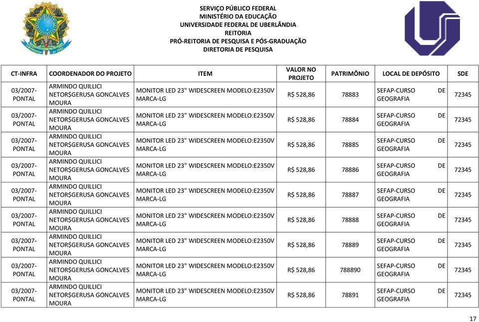 MOLO:E2350V R$ 528,86 78883 R$ 528,86 78884 R$ 528,86 78885 R$ 528,86 78886 R$ 528,86 78887 R$ 528,86 78888 R$ 528,86 78889 R$ 528,86 788890 R$ 528,86 78891