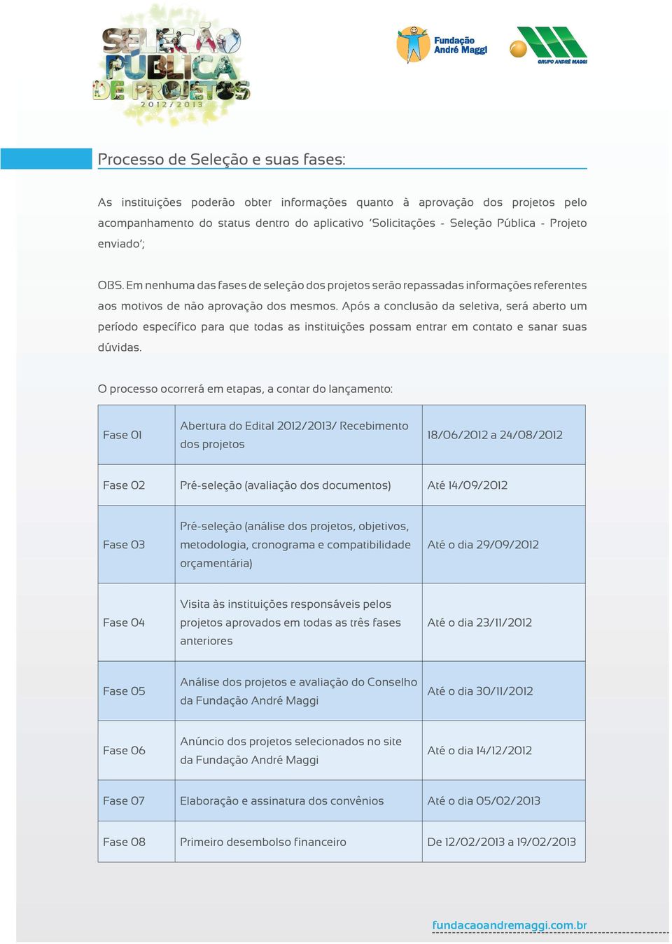 Após a conclusão da seletiva, será aberto um período específico para que todas as instituições possam entrar em contato e sanar suas dúvidas.