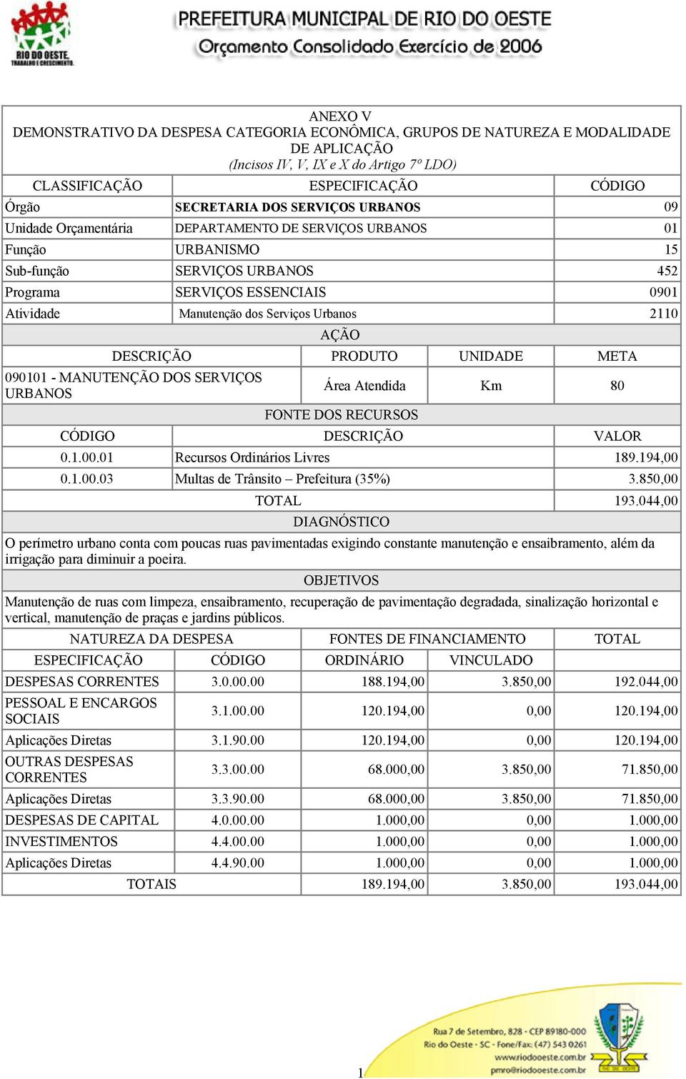 044,00 O perímetro urbano conta com poucas ruas pavimentadas exigindo constante manutenção e ensaibramento, além da irrigação para diminuir a poeira.