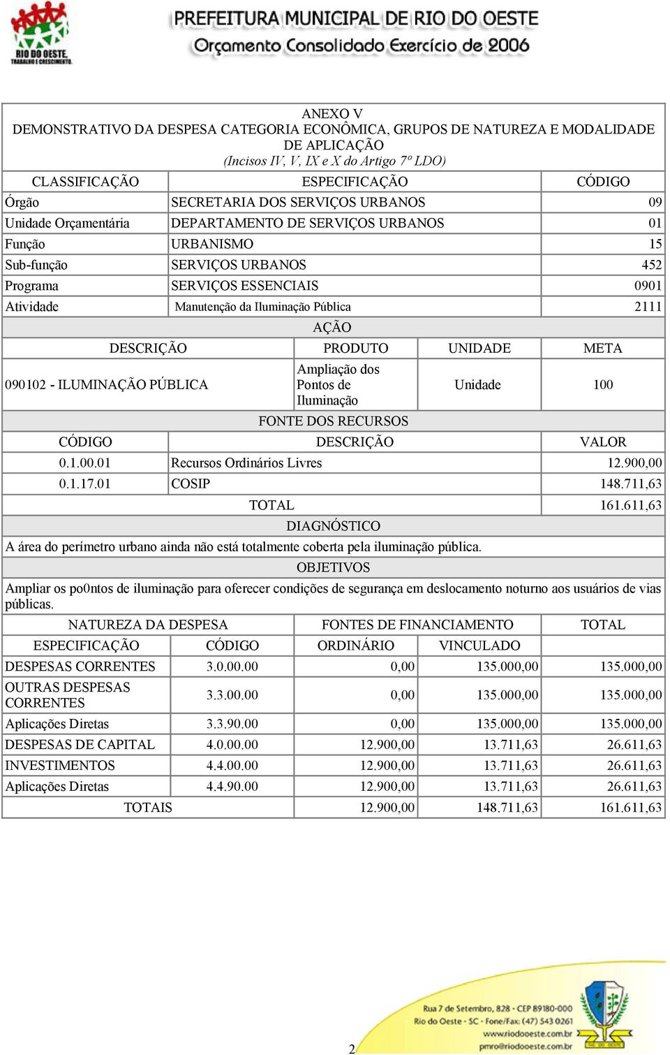 611,63 A área do perímetro urbano ainda não está totalmente coberta pela iluminação pública.