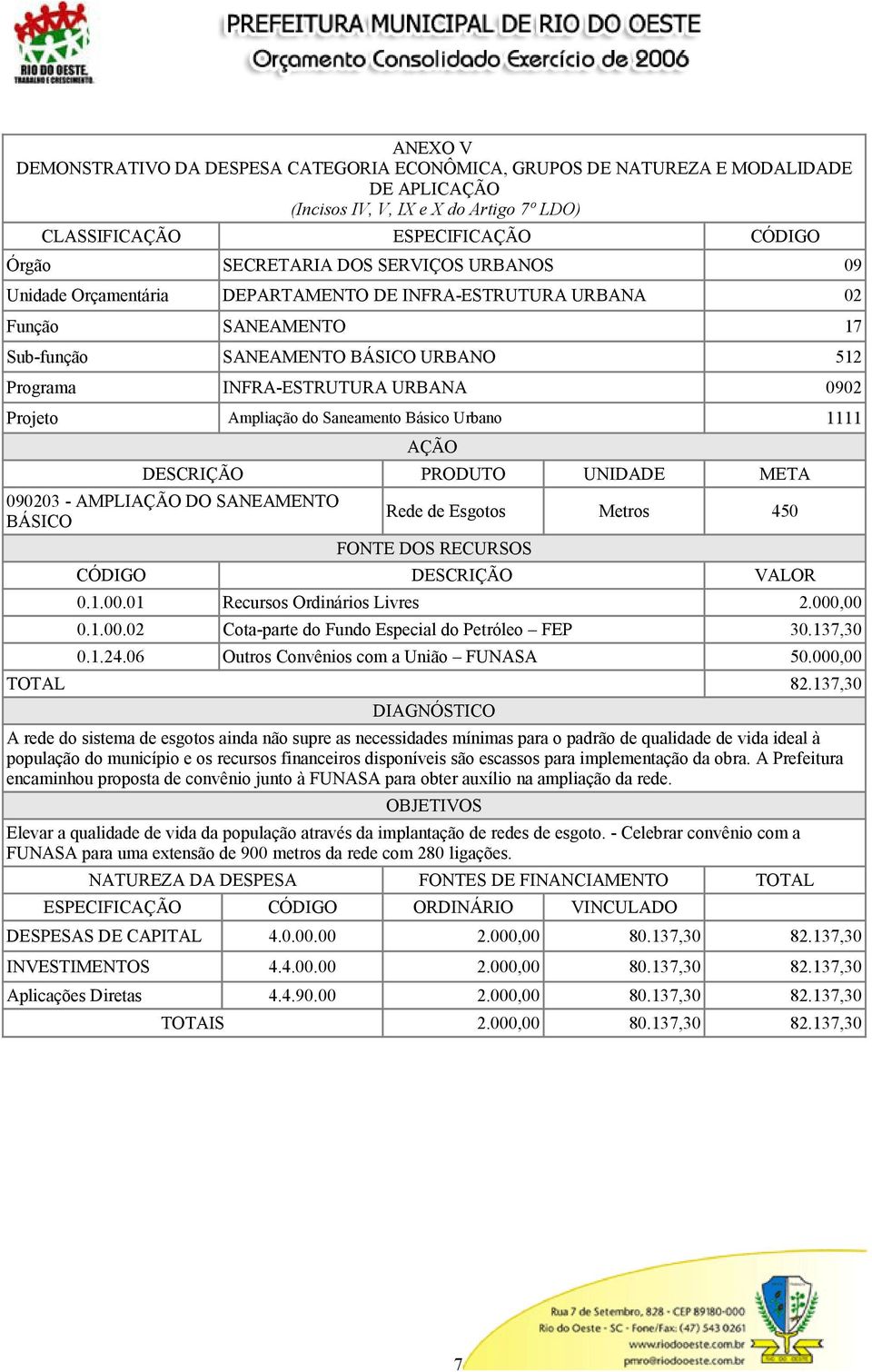 137,30 0.1.24.06 Outros Convênios com a União FUNASA 50.000,00 TOTAL 82.