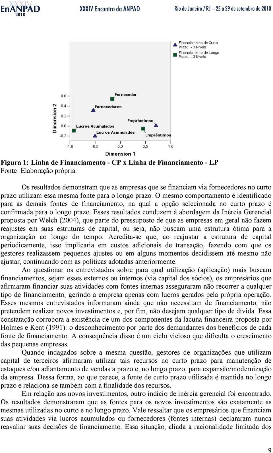 Esses resultados conduzem à abordagem da Inércia Gerencial proposta por Welch (2004), que parte do pressuposto de que as empresas em geral não fazem reajustes em suas estruturas de capital, ou seja,