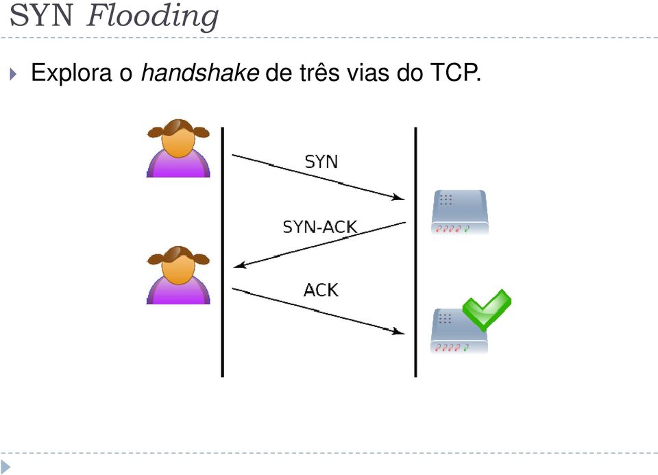 handshake de