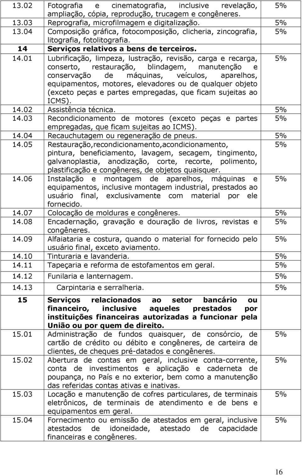 01 Lubrificação, limpeza, lustração, revisão, carga e recarga, conserto, restauração, blindagem, manutenção e conservação de máquinas, veículos, aparelhos, equipamentos, motores, elevadores ou de