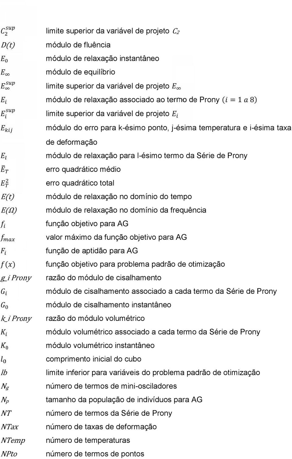 erro quadrático médio erro quadrático total E(t) E(Ω) módulo de relaxação no domínio do tempo módulo de relaxação no domínio da frequência função objetivo para AG valor máximo da função objetivo para