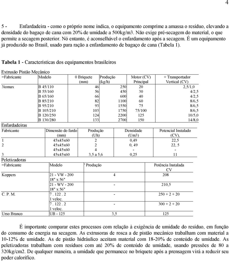 É um equipamento já produzido no Brasil, usado para ração a enfardamento de bagaço de cana (Tabela 1).