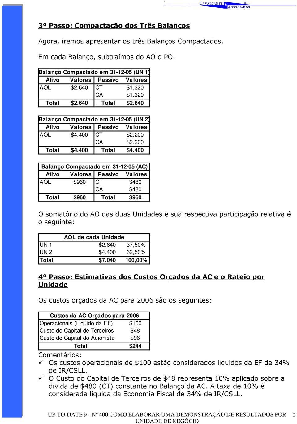 400 Balanço Compactado em 31-12-05 (AC) AOL $960 CT $480 CA $480 Total $960 Total $960 O somatório do AO das duas Unidades e sua respectiva participação relativa é o seguinte: AOL de cada Unidade UN