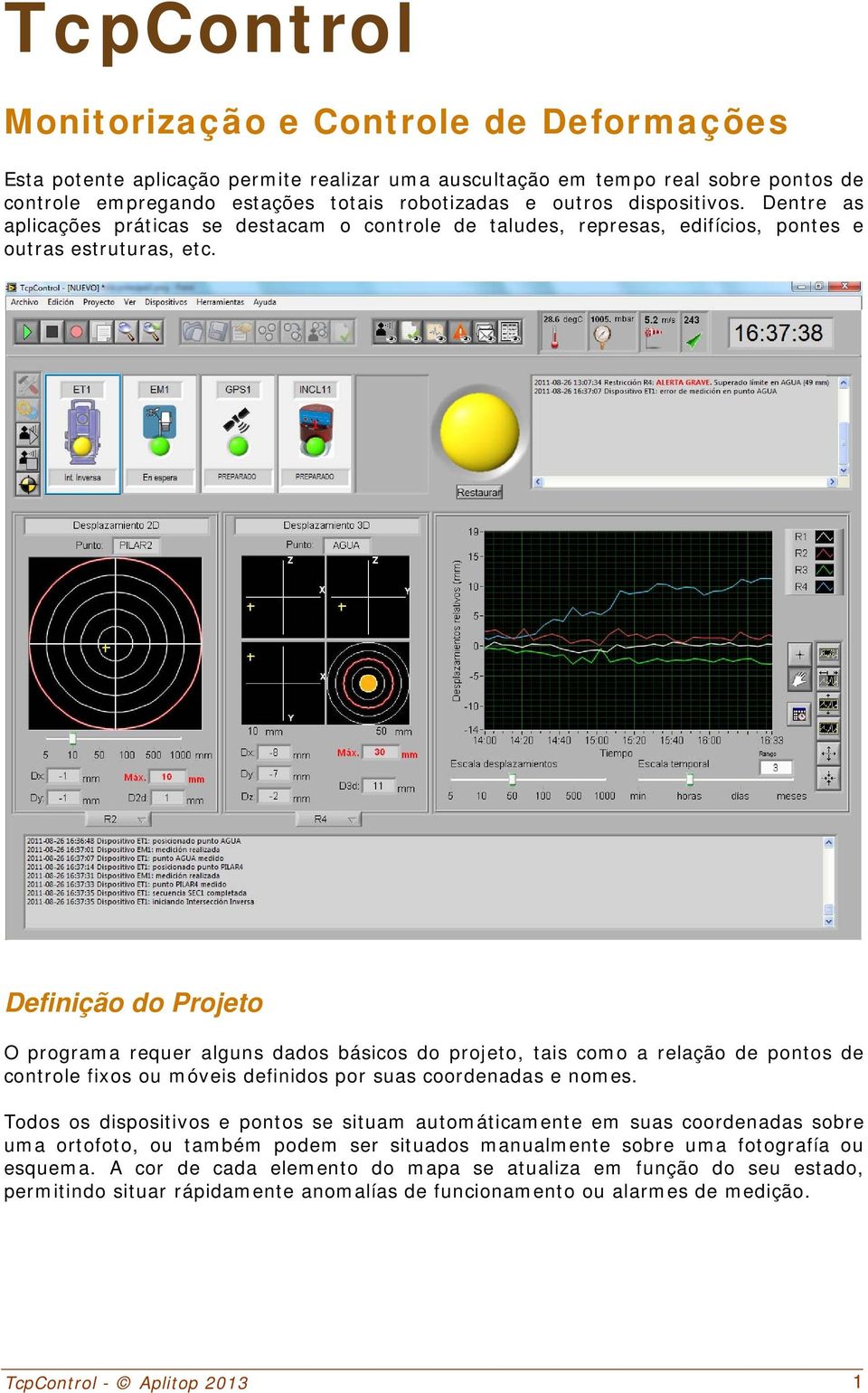 Definição do Projeto O programa requer alguns dados básicos do projeto, tais como a relação de pontos de controle fixos ou móveis definidos por suas coordenadas e nomes.