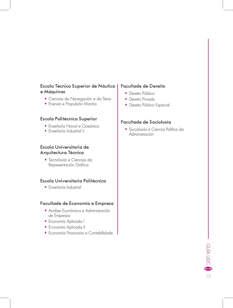 Administración Escola Universitaria de Arquitectura Técnica Tecnoloxía e Ciencias da Representación Gráfica Escola Universitaria Politécnica Enxeñaría