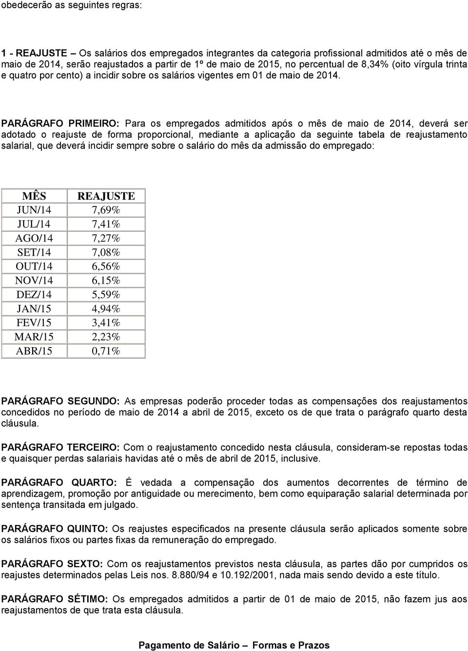 PARÁGRAFO PRIMEIRO: Para os empregados admitidos após o mês de maio de 2014, deverá ser adotado o reajuste de forma proporcional, mediante a aplicação da seguinte tabela de reajustamento salarial,