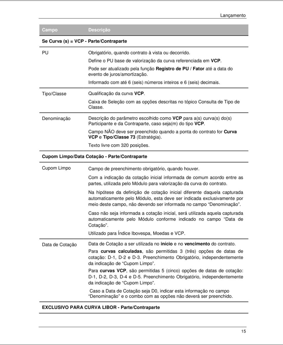 Informado com até 6 (seis) números inteiros e 6 (seis) decimais. Qualificação da curva VCP. Caixa de Seleção com as opções descritas no tópico Consulta de Tipo de Classe.