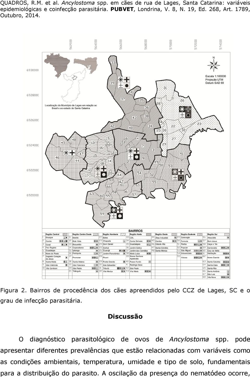 Discussão O diagnóstico parasitológico de ovos de Ancylostoma spp.