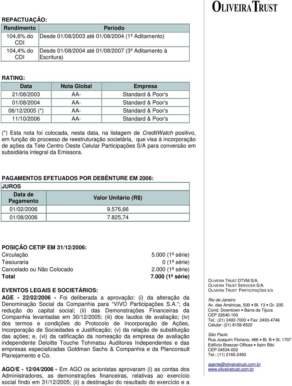 CreditWatch positivo, em função do processo de reestruturação societária, que visa à incorporação de ações da Tele Centro Oeste Celular Participações S/A para conversão em subsidiária integral da