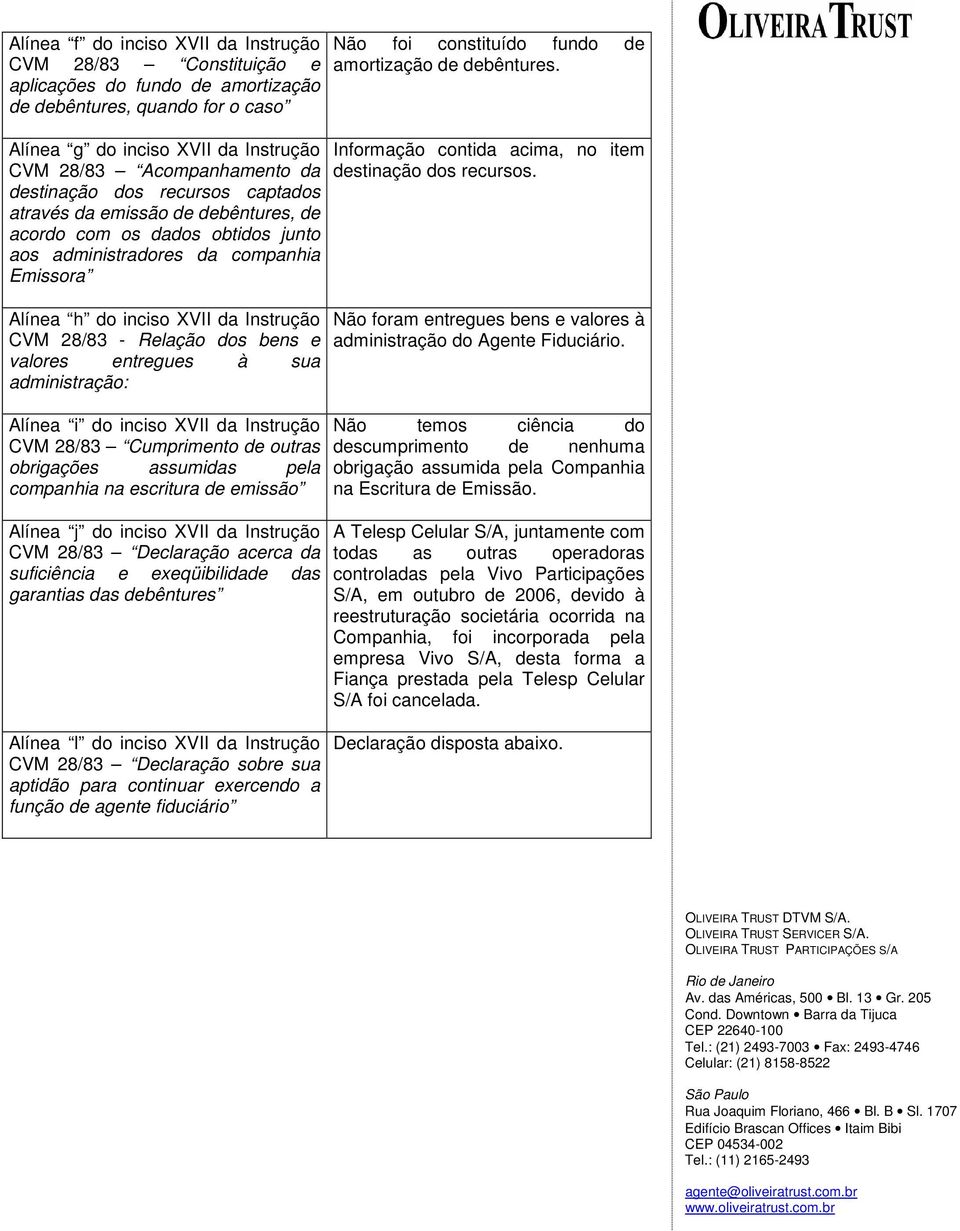 Relação dos bens e valores entregues à sua administração: Alínea i do inciso XVII da Instrução CVM 28/83 Cumprimento de outras obrigações assumidas pela companhia na escritura de emissão Alínea j do