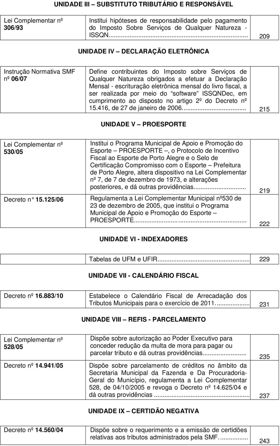 eletrônica mensal do livro fiscal, a ser realizada por meio do software ISSQNDec, em cumprimento ao disposto no artigo 2º do Decreto nº 15.416, de 27 de janeiro de 2006.