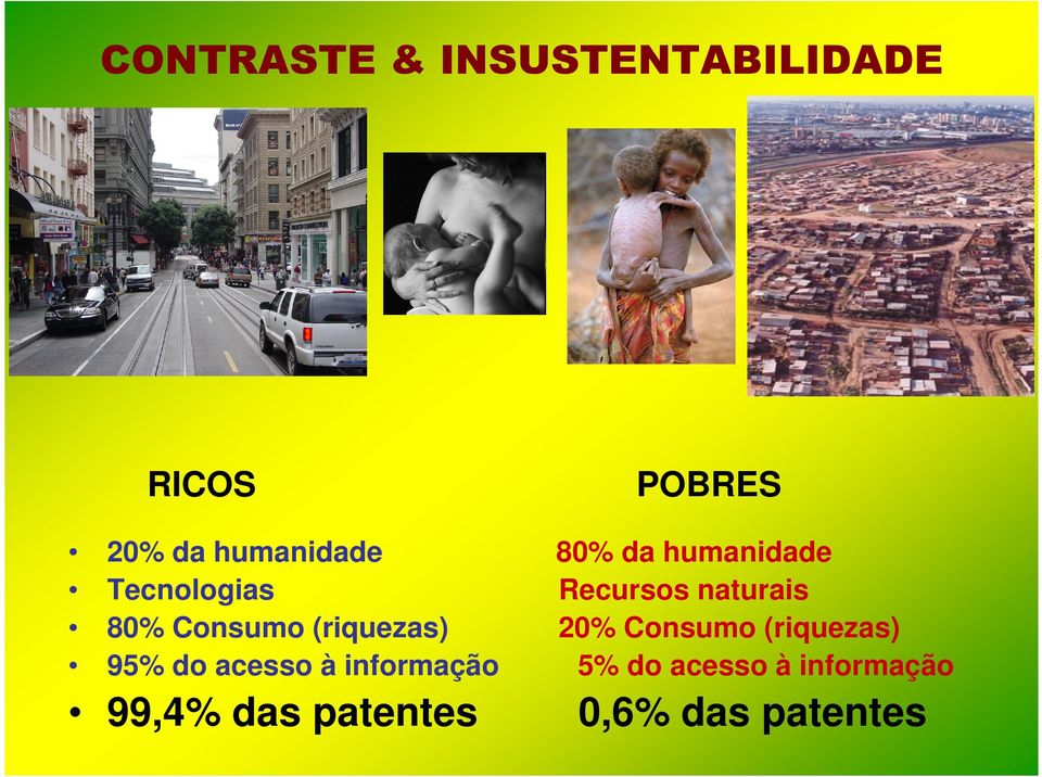 (riquezas) 20% Consumo (riquezas) 95% do acesso à informação