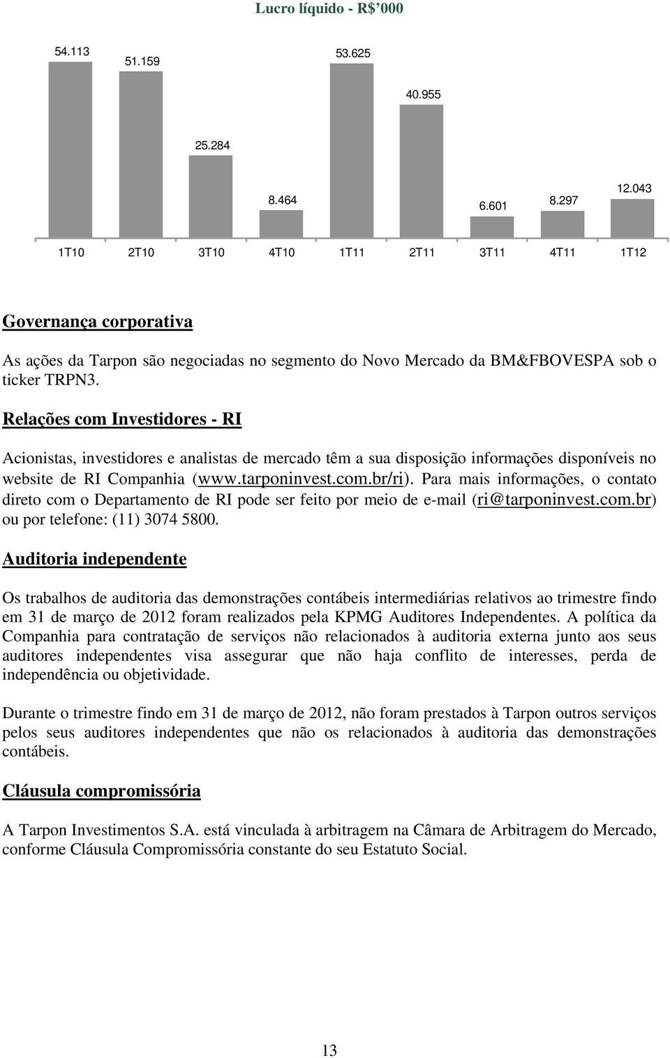 Relações com Investidores - RI Acionistas, investidores e analistas de mercado têm a sua disposição informações disponíveis no website de RI Companhia (www.tarponinvest.com.br/ri).