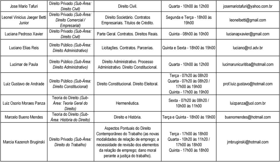 Quinta e Sexta - 18h00 às luciano@rcl.adv.br Lucimar de Paula Direito Administrativo. Processo Administrativo. Direito Constitucional. Quarta - 10h00 às 12h00 lucimarunicuritiba@hotmail.